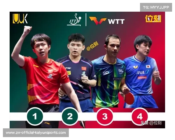 王楚钦领跑全运会男单夺冠概率，林诗栋成头号黑马